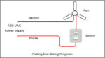 Hampton Bay Ceiling Fan Wiring Diagram: How to wire a celling fan capacitor Hampton Bay Ceiling Fan Wiring Diagram